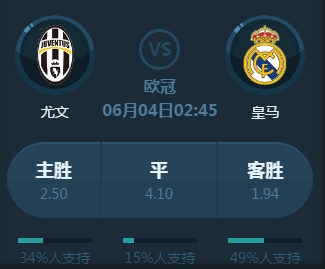 备受推
