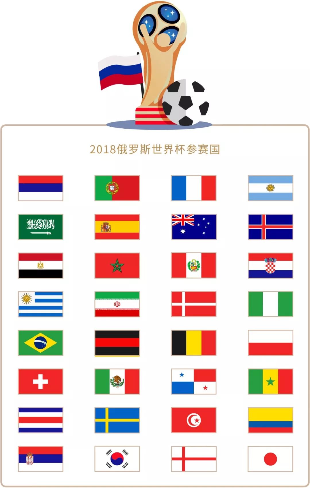 视野是黄