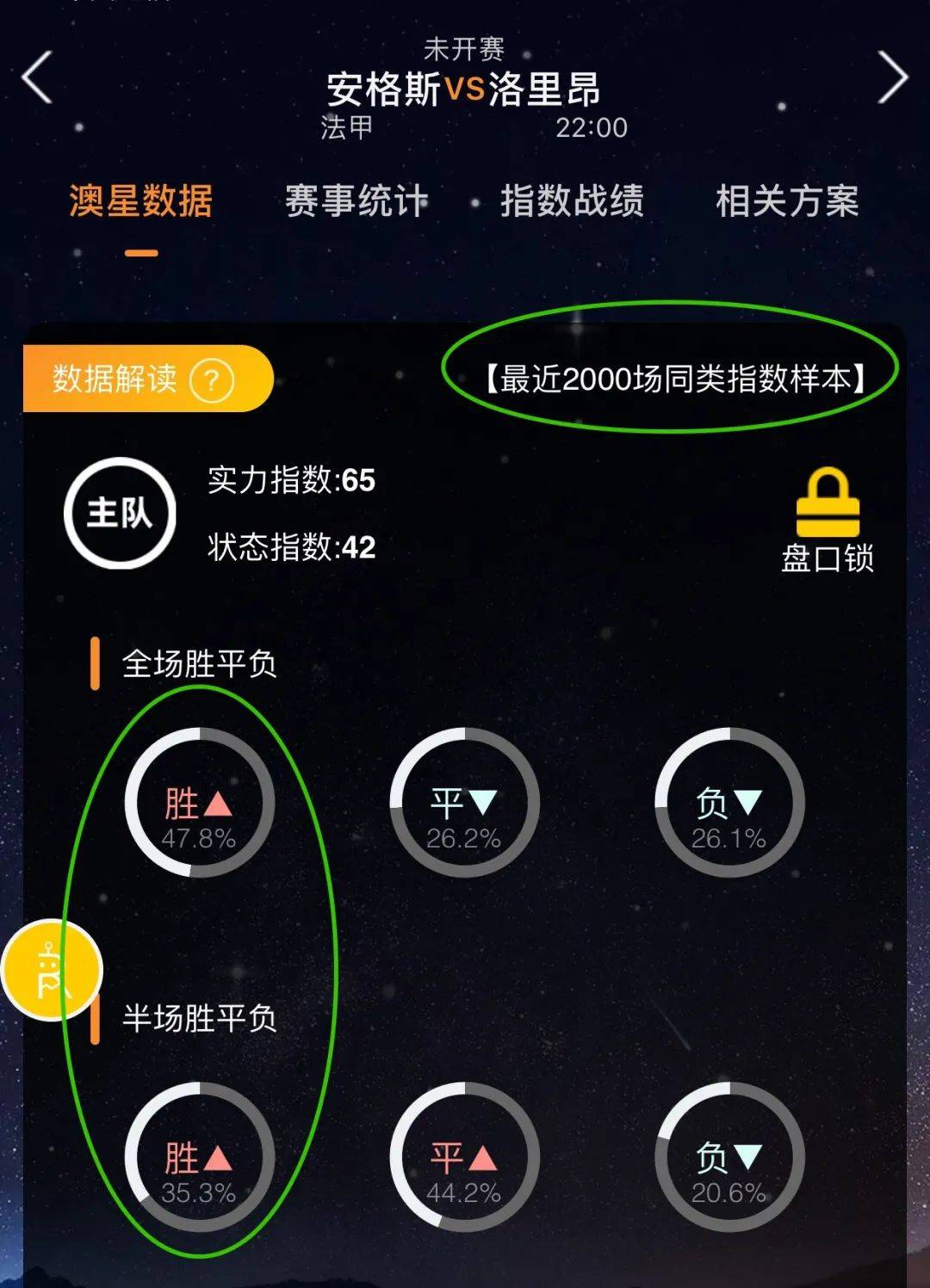 心态到